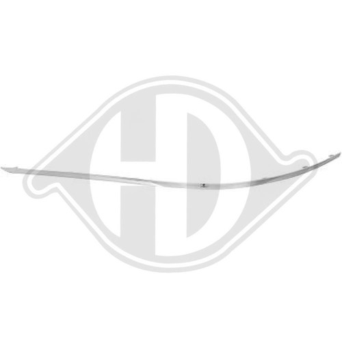 Diederichs zier schutzleiste - diederichs, zier-/schutzleiste